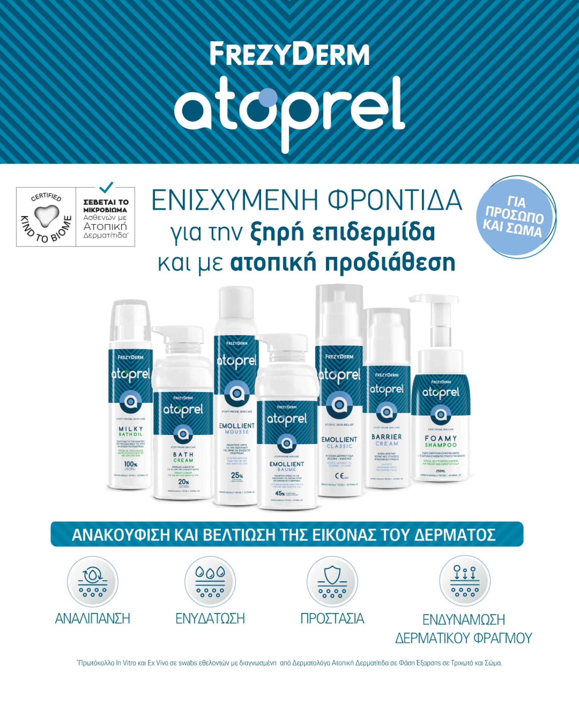 ATOPREL