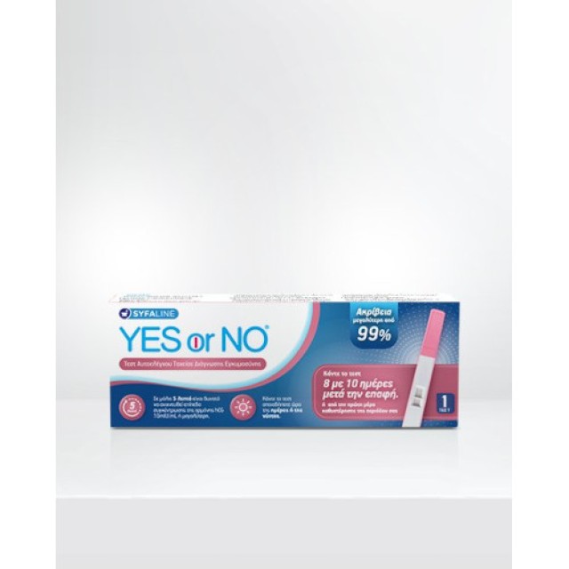 REAL CARE YES OR NO ΜΟΝΟ ΤΕΣΤ ΕΓΚΥΜΟΣΥΝΗΣ  